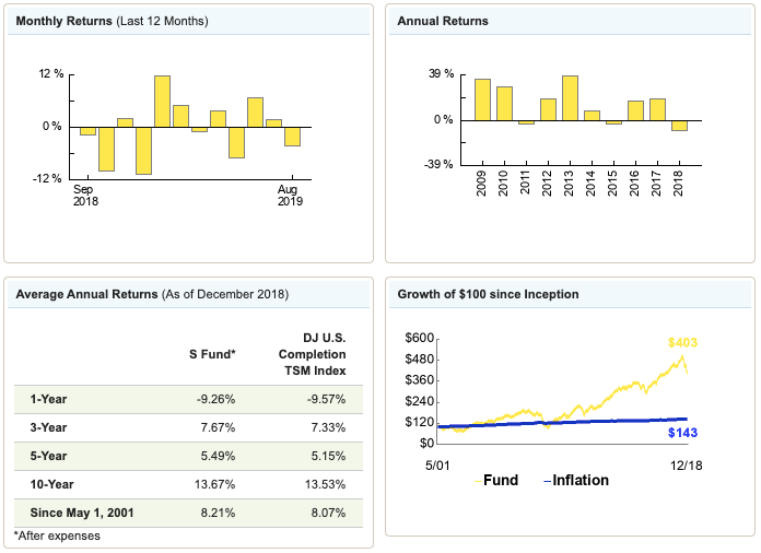 Screen Shot 2019-09-26 at 9.38.20 PM