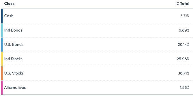 Screen Shot 2019-11-03 at 11.29.29 AM