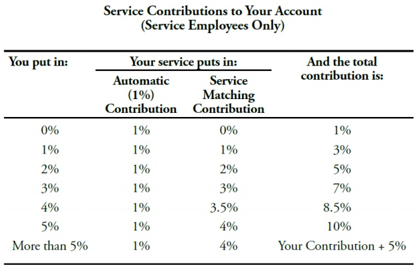 Screen Shot 2020-01-01 at 6.36.41 PM