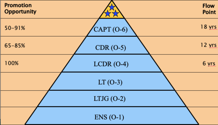 Screen Shot 2020-05-30 at 5.30.06 PM