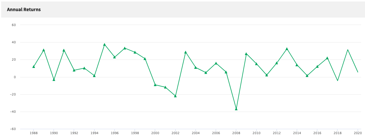 screen-shot-2020-10-03-at-10.03.23-am-1