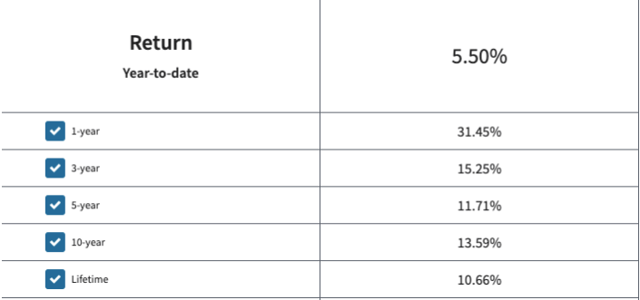 Screen Shot 2020-10-03 at 10.06.29 AM