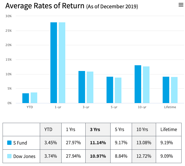 Screen Shot 2020-10-24 at 12.28.00 PM