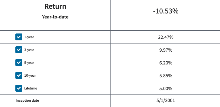 Screen Shot 2020-11-07 at 11.45.13 AM