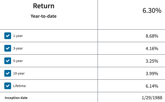 Screen Shot 2020-11-14 at 12.00.13 PM