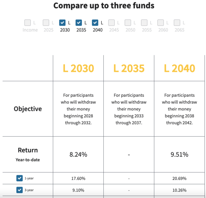 Screen Shot 2020-12-05 at 3.41.50 PM